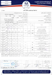 زعفران ممتاز سرگل
